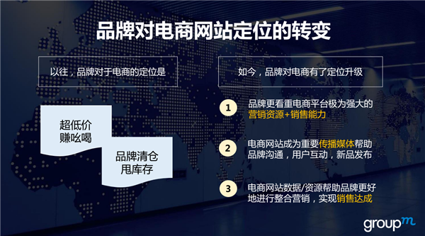 未來(lái)電商營(yíng)銷(xiāo)重點(diǎn)