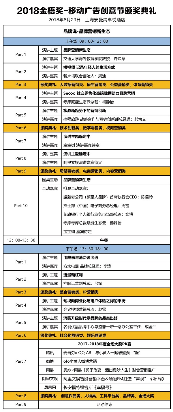 2018金梧獎-移動(dòng)廣告創(chuàng  )意節暨全球移動(dòng)營(yíng)銷(xiāo)峰會(huì )（時(shí)間+地點(diǎn)）
