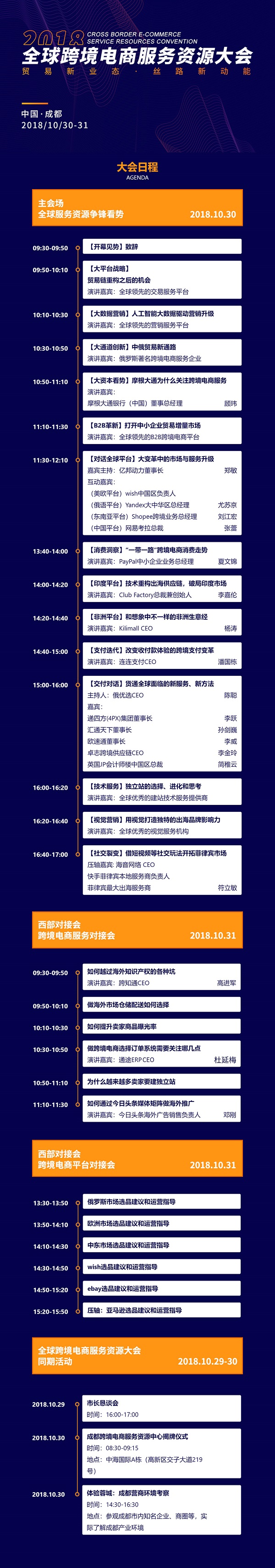 2018全球跨境電商服務(wù)資源大會(huì )（世界+地點(diǎn)）