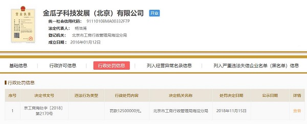處罰信息