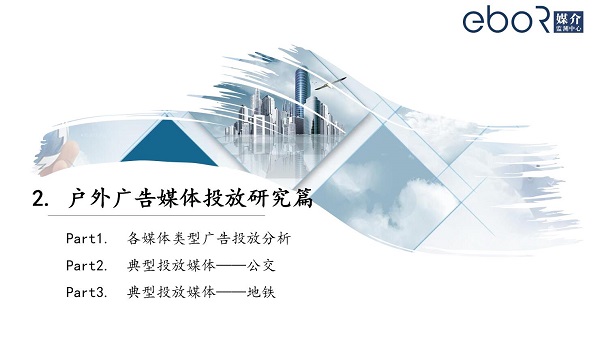 貴陽(yáng)戶(hù)外媒體投放研究