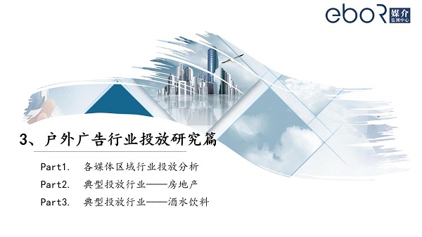 貴陽(yáng)戶(hù)外廣告行業(yè)研究
