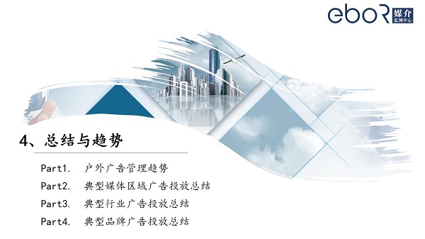 貴陽(yáng)戶(hù)外廣告市場(chǎng)總結