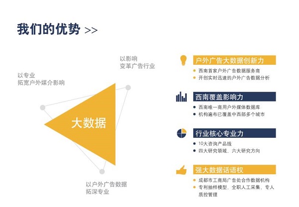 eboR媒介監測中心的優(yōu)勢
