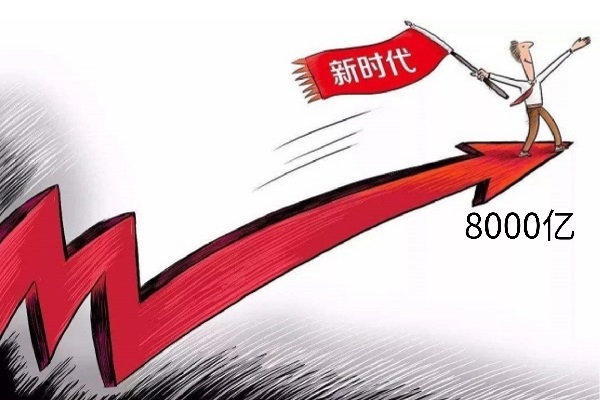戶(hù)外廣告行業(yè)發(fā)展趨勢