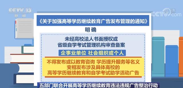 繼續教育廣告發(fā)布管理
